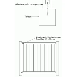 Aitatolppa K02/100 100x100 mm sahapintainen vihreä