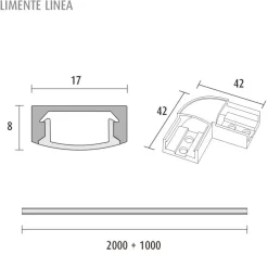 Alumiiniprofiili Limente LINEA 2m+2m+1m eri värejä