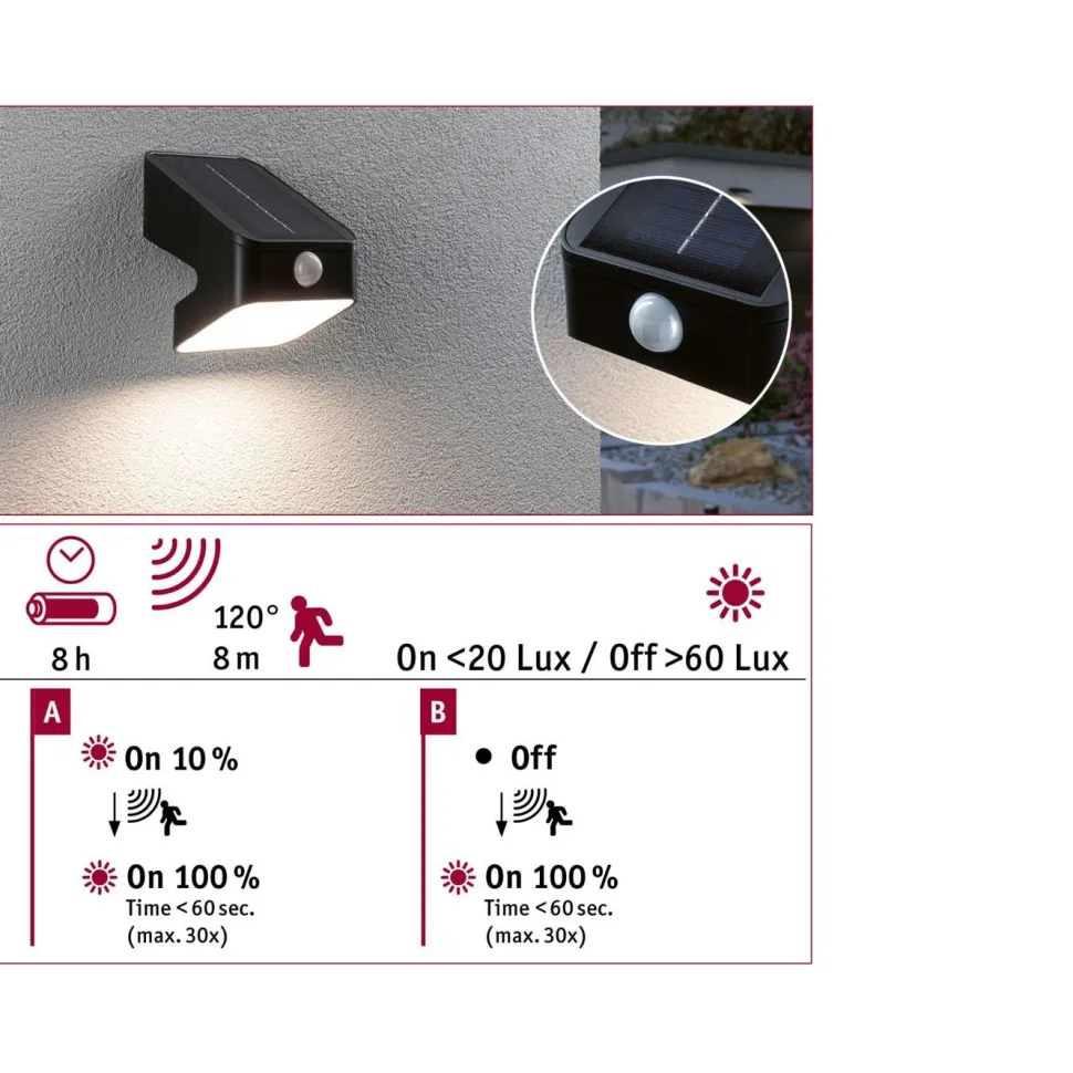 Aurinkokennoseinävalaisin Paulmann Lesly 113x126mm USB-ladattava hämäräohjattu liiketunnistin IR IP65 3000K 5.5W 400lm antrasiitti