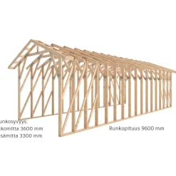 Autokatoksen runkopaketti Timburg, alle 50 m², naulalevyrakenteinen