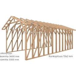 Autokatoksen runkopaketti Timburg, alle 50 m², naulalevyrakenteinen