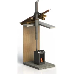 Jeremias Saunan Piippu Premium Ø115mm 2,5m rst