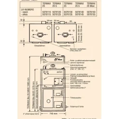 Kaksoiskattila Termax Bio 20 S vasen