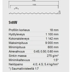 Kattopelti Ruukki R-S18-92W-1100, 0.5mm, sinkitty