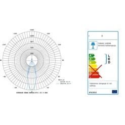 LED-kohdevalaisin FTLIGHT QSPOT, 2x5W, IP44, himmennettävä, valkoinen, eri vaihtoehtoja