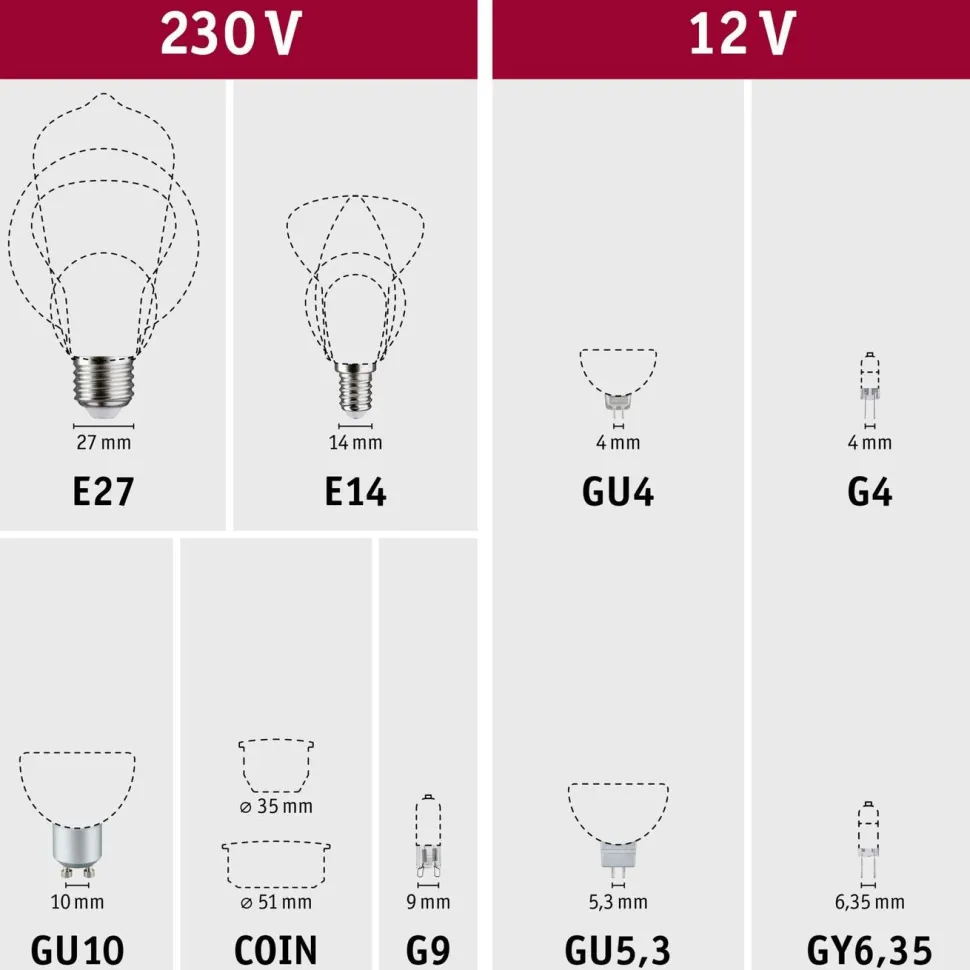 LED-älylamppu Paulmann Smart Home Zigbee 3.0 Drop, E14, 470lm, 5W, RGBW+, himmennettävä, matta, 3kpl