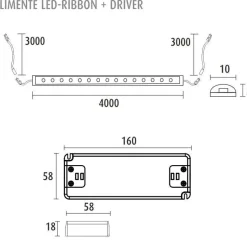 LED-nauha Limente 4 m IP20/IP44 24V 4000K + virtalähde