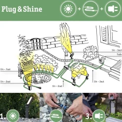 LED-pollarivalaisin Paulmann Plug & Shine Plate, Smart Home Zigbee 3.0, IP44, RGBW+, 5W, antrasiitti