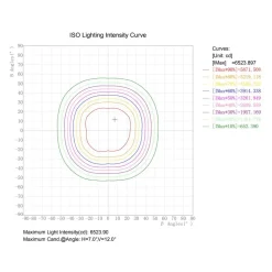 LED-valonheitin FTLIGHT Work Platinum 100 W 4500 K 346x314x101 mm musta