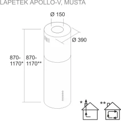 Liesituuletin Lapetek Apollo-V saareke musta