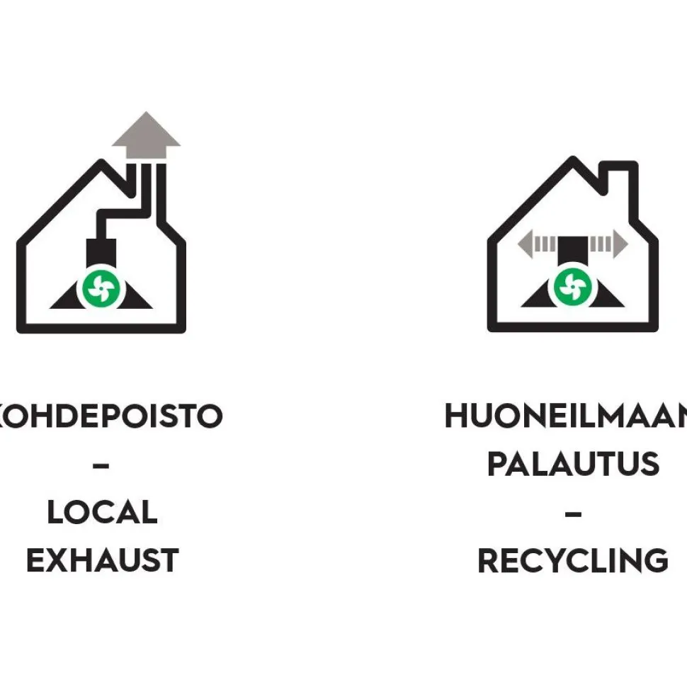 Liesituuletin Savo C-44, seinälle asennettava, eri leveyksiä ja värejä