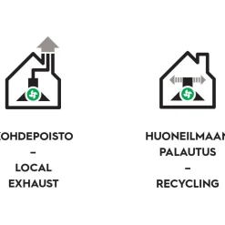 Liesituuletin Savo C-44, seinälle asennettava, eri leveyksiä ja värejä