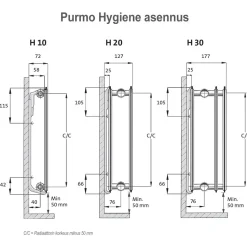 Lämmityspatteri Purmo Hygiene H10, eri kokoja