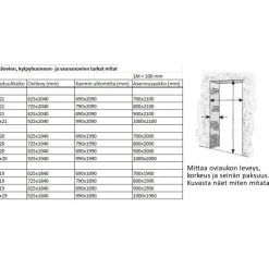 Äänieristysovilevy 4-peilinen Swedoor Sound 41DB