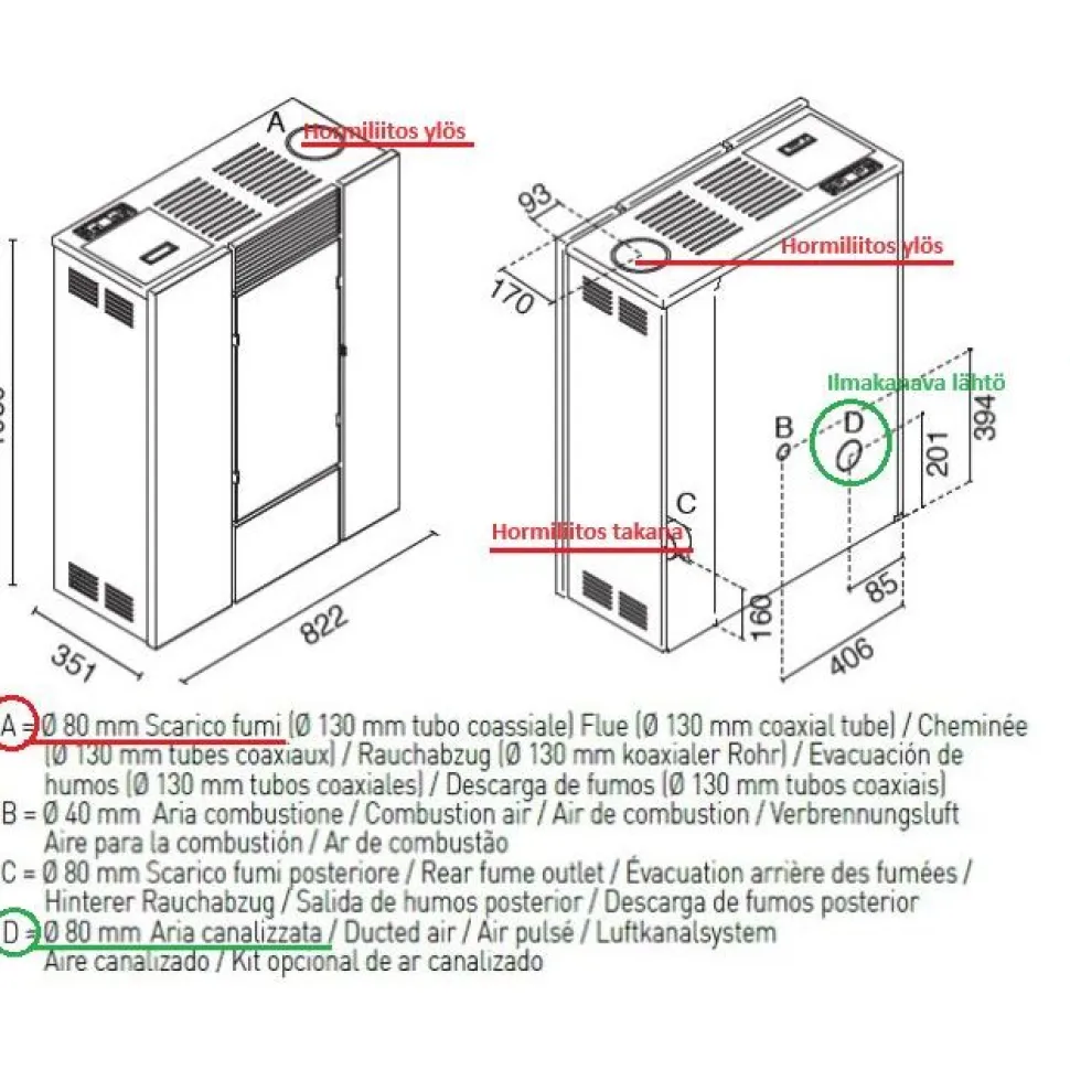 Pellettitakka Eva Calor Denise 9kW, ilmakiertoinen