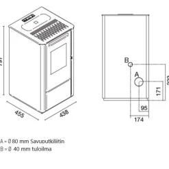 Pellettitakka Eva Calòr Kali 8kW, eri värejä