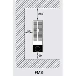 Pienoislämmitin FMS200 200 W pakkasvahti