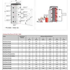 Puskurivaraaja Flamco FlexTherm PS 200