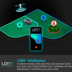 Robottiruohonleikkuri Gardena Smart Sileno City 500 Lona 500 m²