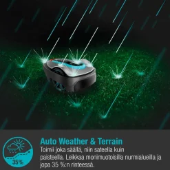Robottiruohonleikkuri Gardena Smart Sileno City 500 Lona 500 m²