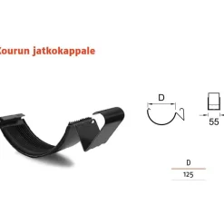Sadevesijärjestelmä Ruukki puolipyöreä: kourun jatkokappale ø125mm kourulle, eri värejä
