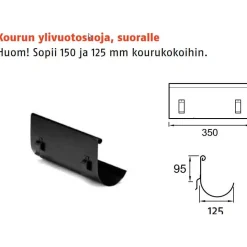 Sadevesijärjestelmä Ruukki puolipyöreä: kourun ylimenosuoja, suora, eri värejä