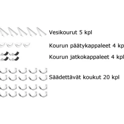 Sadevesijärjestelmä Ruukki puolipyöreä: kourupaketti 15 m ø125 mm
