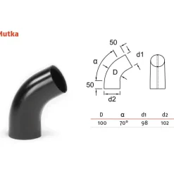 Sadevesijärjestelmä Ruukki puolipyöreä: mutka pyöreä, ø100mm, 70°, eri värejä