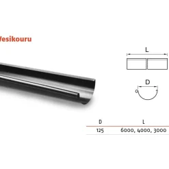 Sadevesijärjestelmä Ruukki puolipyöreä: vesikouru 6.0m ø125mm, eri värejä