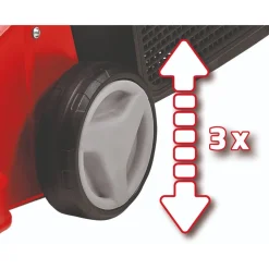 Sähköruohonleikkuri Einhell GC-EM 1032