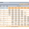 Solukumieriste Armaflex XG putkieriste 13mm / 15mm putkelle