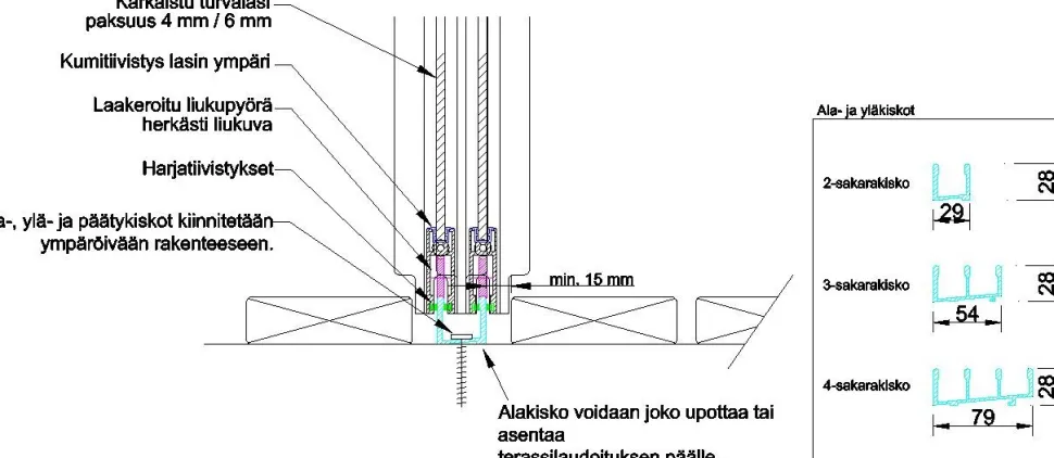 Terassin lasiliukuovi Keraplast, 1-os., valkoinen, kirkas lasi, mittatilaus