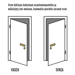 Ulko-ovi Wicco 9x21 UO11 oikea